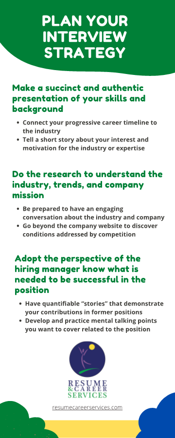 Plan Your Interview Strategy